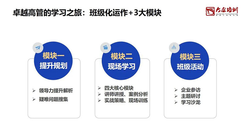 自查：你的公司是不是有很多“伪高管”？ (6).jpg