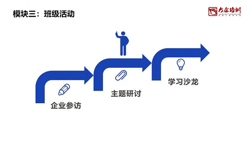 自查：你的公司是不是有很多“伪高管”？ (10).jpg