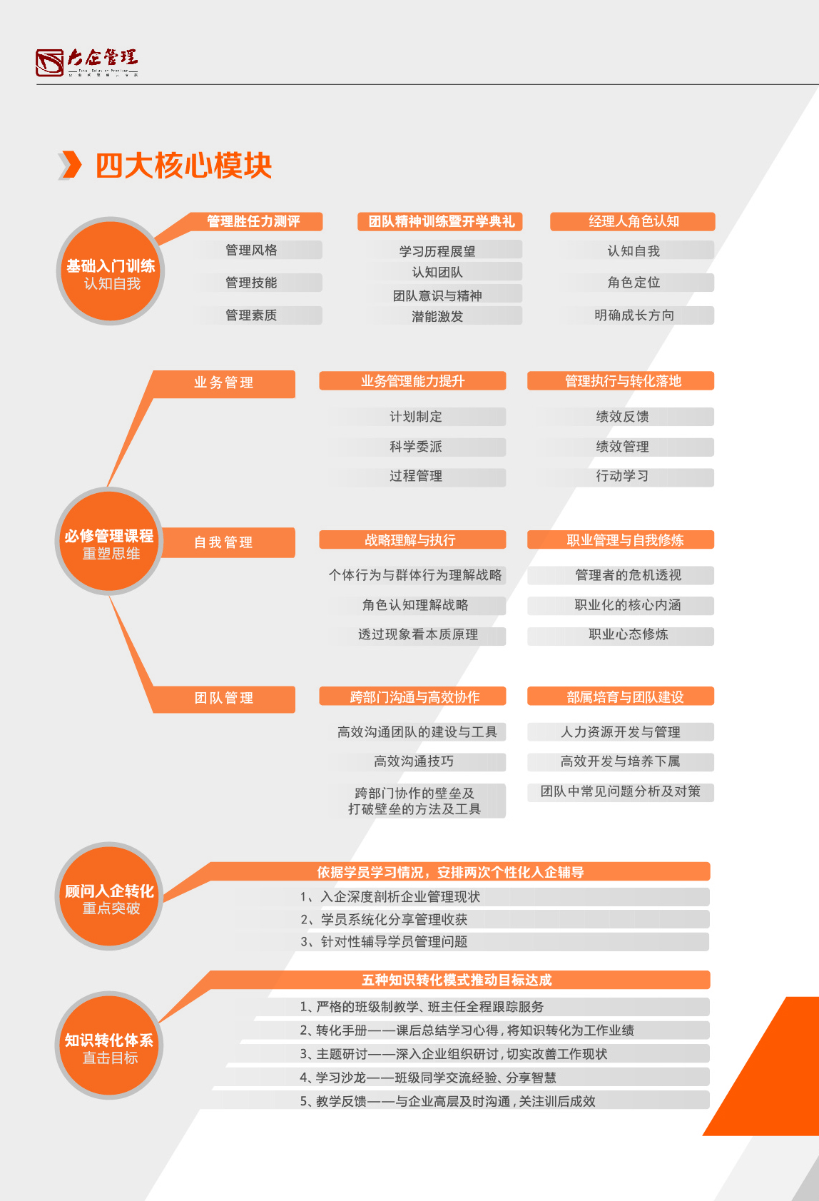 超级经理人2021-02.jpg
